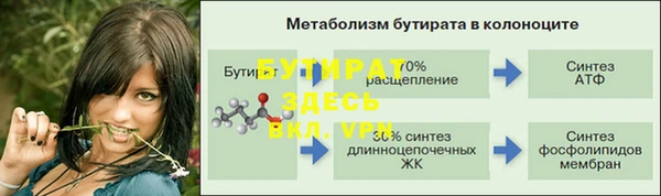 бошки Балабаново